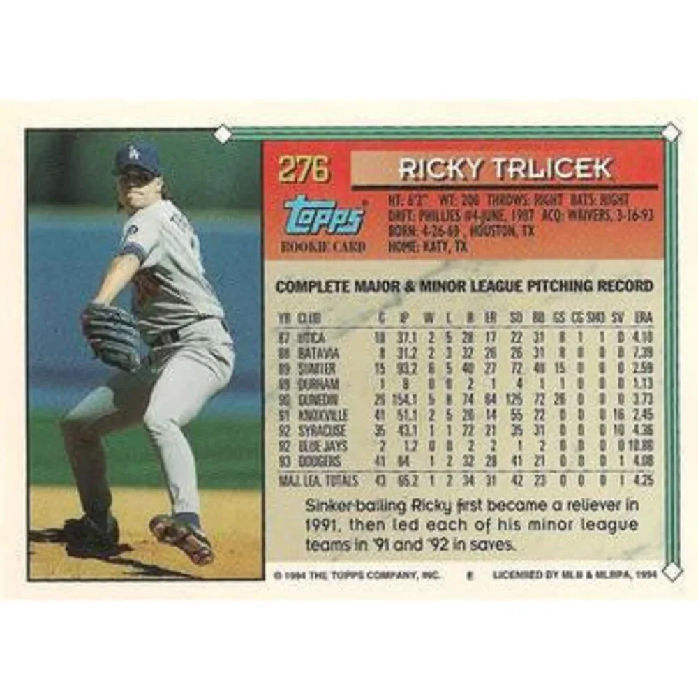 1994 Topps Ricky Trlicek RC # 276 Los Angeles Dodgers